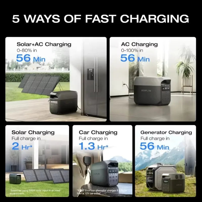 Portable Power Station 1024Wh LiFePO4 Battery