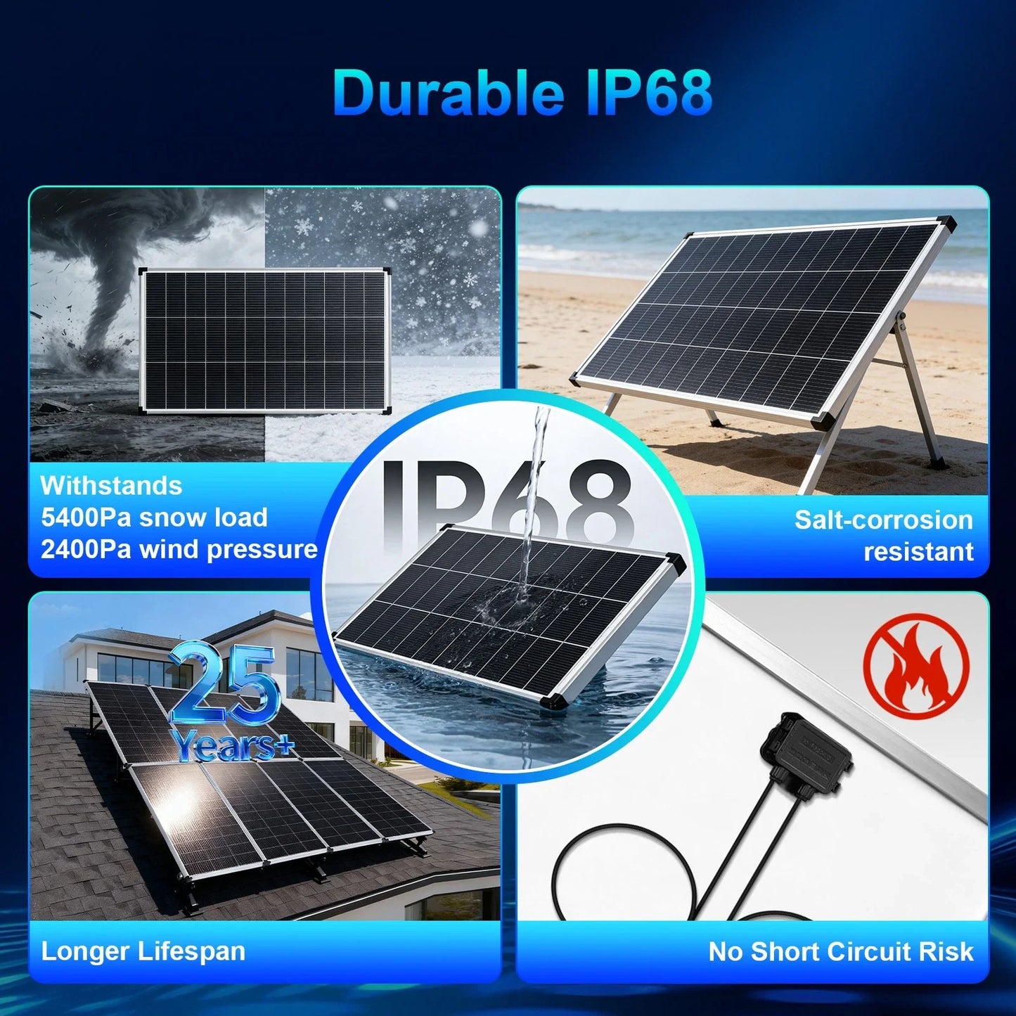AeternaSol 200W N Type Monocrystalline Solar Panel Kit Off Grid PV System