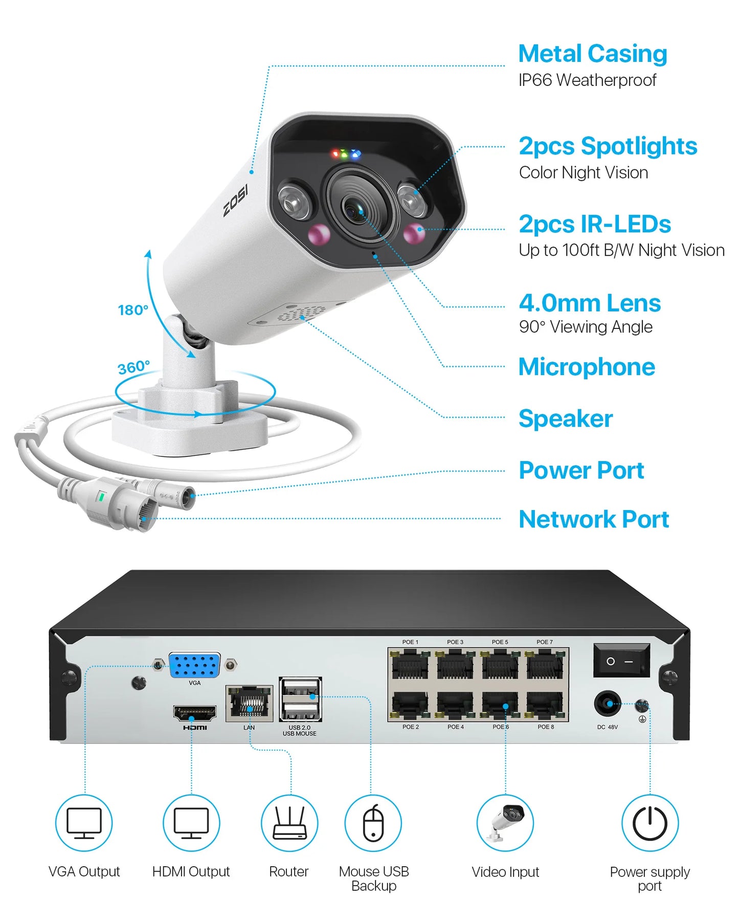 H.265 8MP Outdoor PoE CCTV Camera System Night Vision