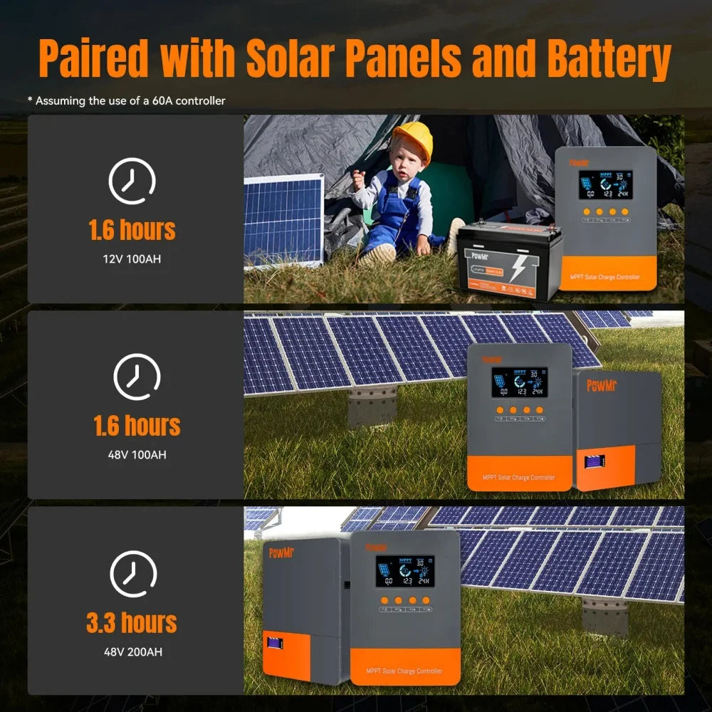 PowMr MPPT Solar Charge Controller 60A PV160V For Solar Home