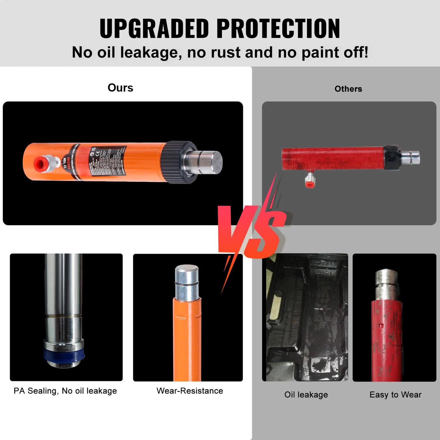 SucceBuy 12T Porta Power Hydraulic Jack Kit With Oil Hose