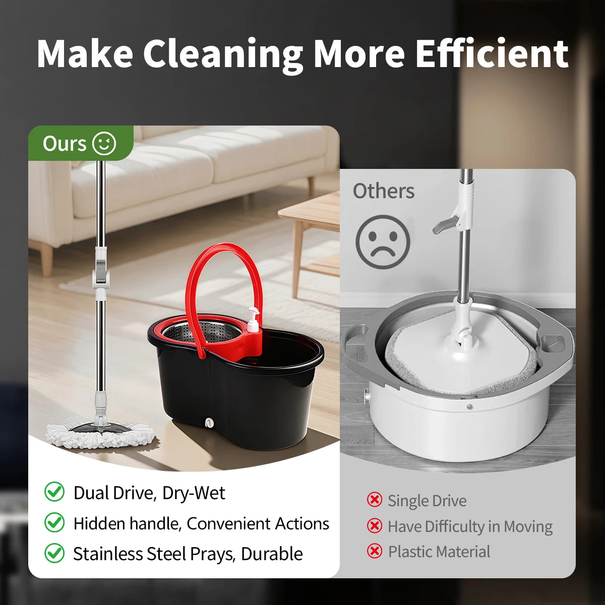 360 Degree Spin Mop System With Self Cleaning Bucket Heads