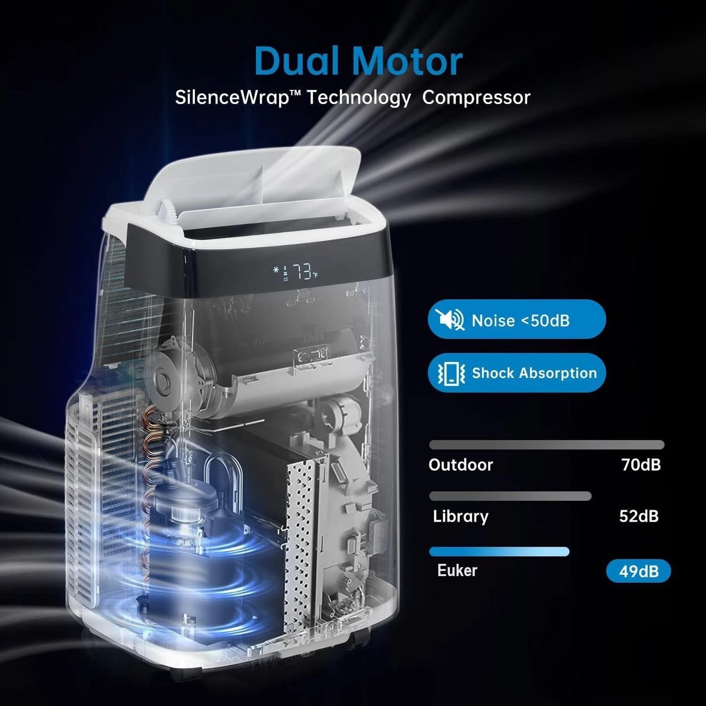 Acekool Portable Air Conditioner 3 In 1 Dehumidifier Fan