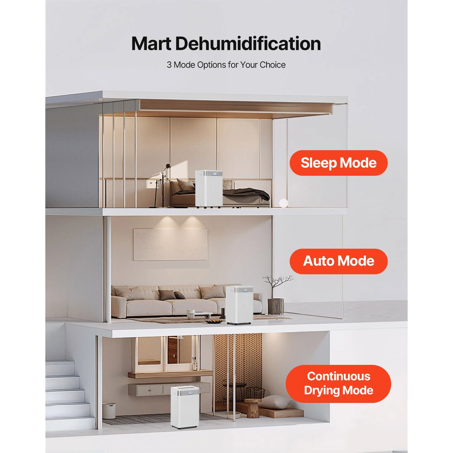SucceBuy 52 Pint Dehumidifier For Home Basement Smart Humidity Control
