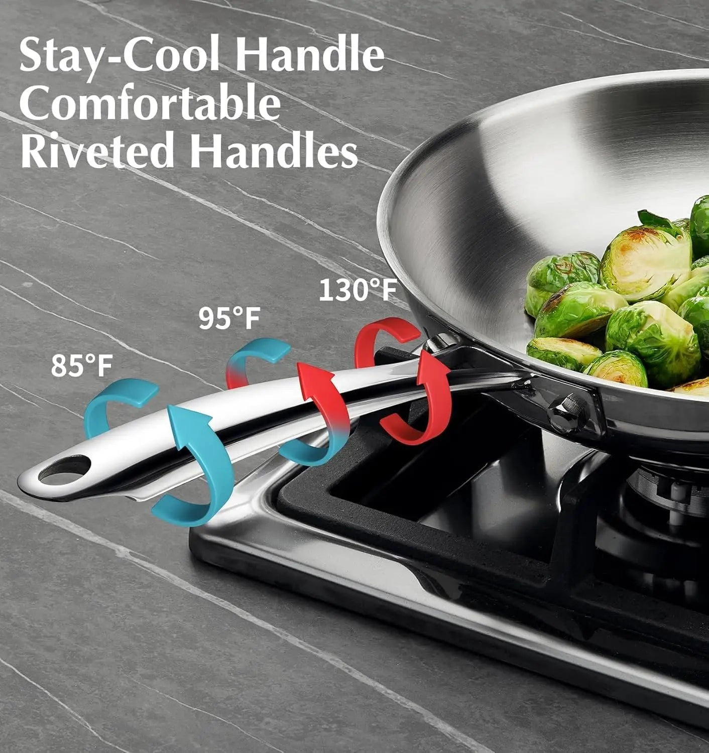 Tri Ply Stainless Steel Frying Pan Set Induction Compatible