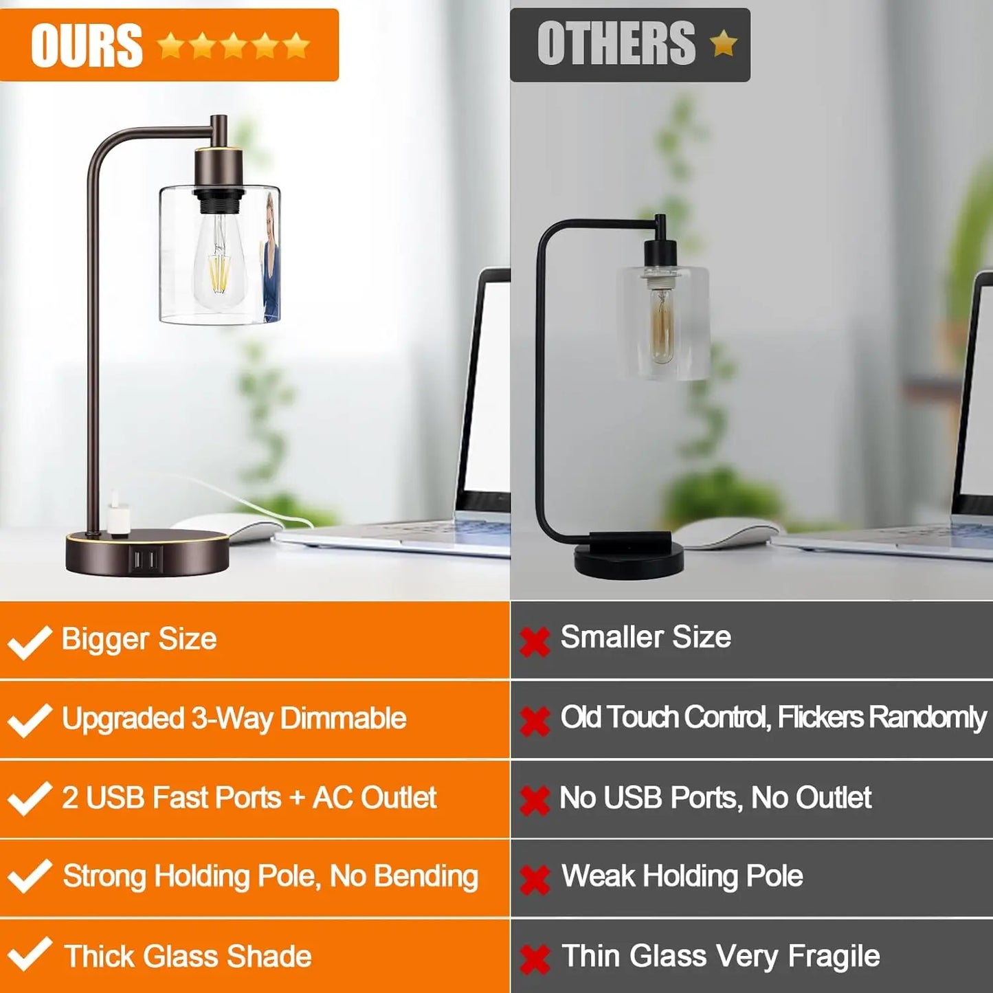 Industrial Touch Table Lamps Set Of 2 USB Ports AC Outlet