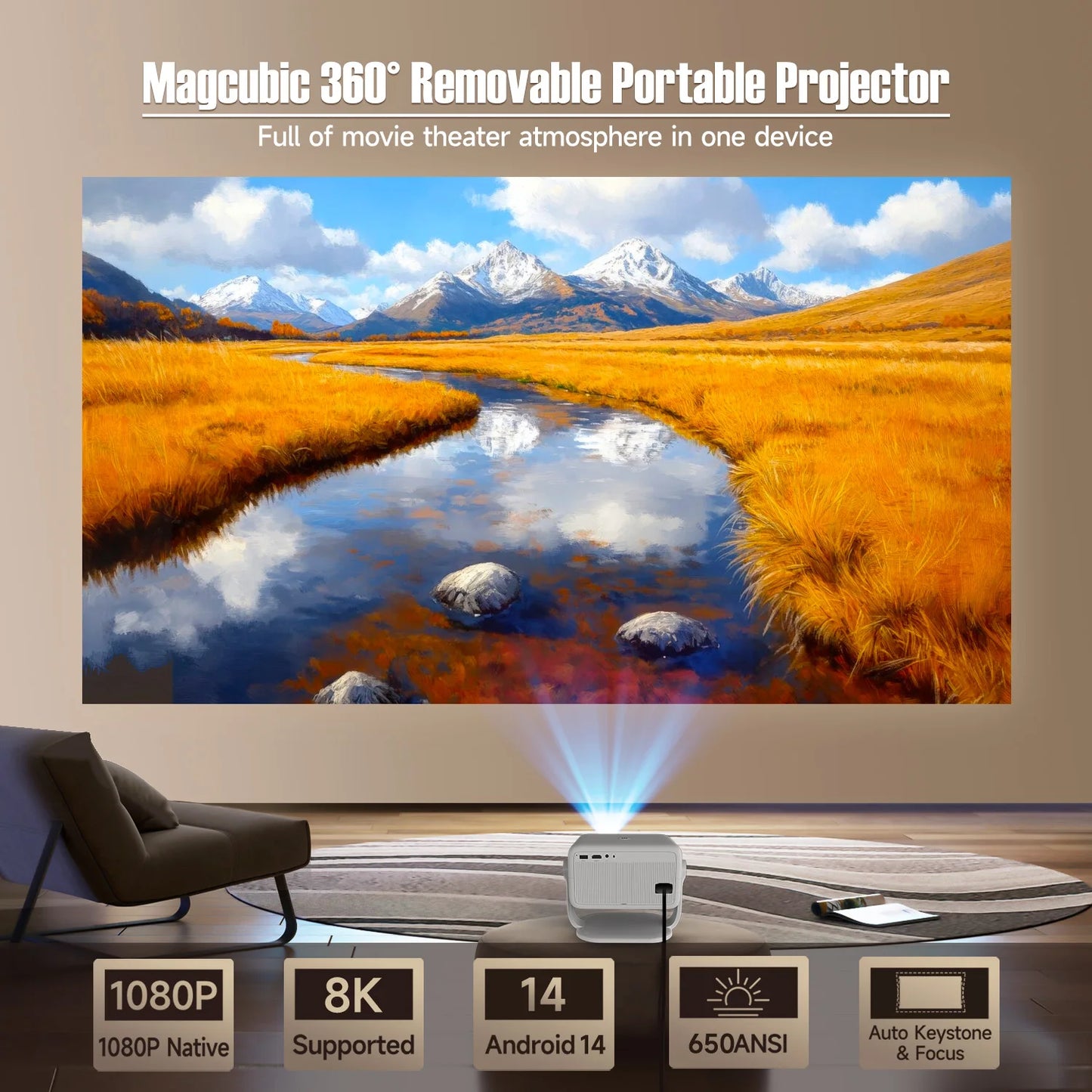 Magcubic 650ANSI L018 Portable Projector 8K Native 1080P Auto Focus