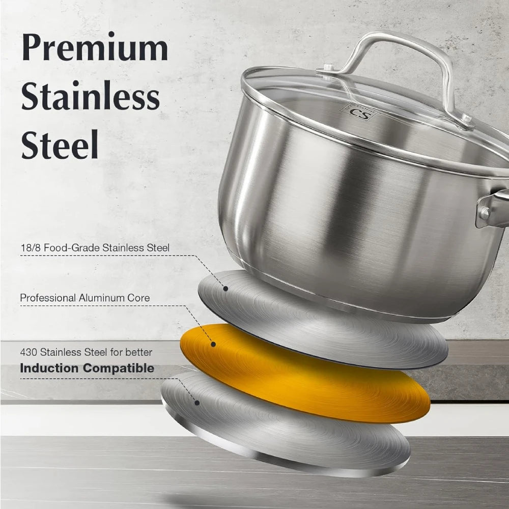 KOCH SYSTEME CS Stainless Steel Saucepan Set Induction Compatible