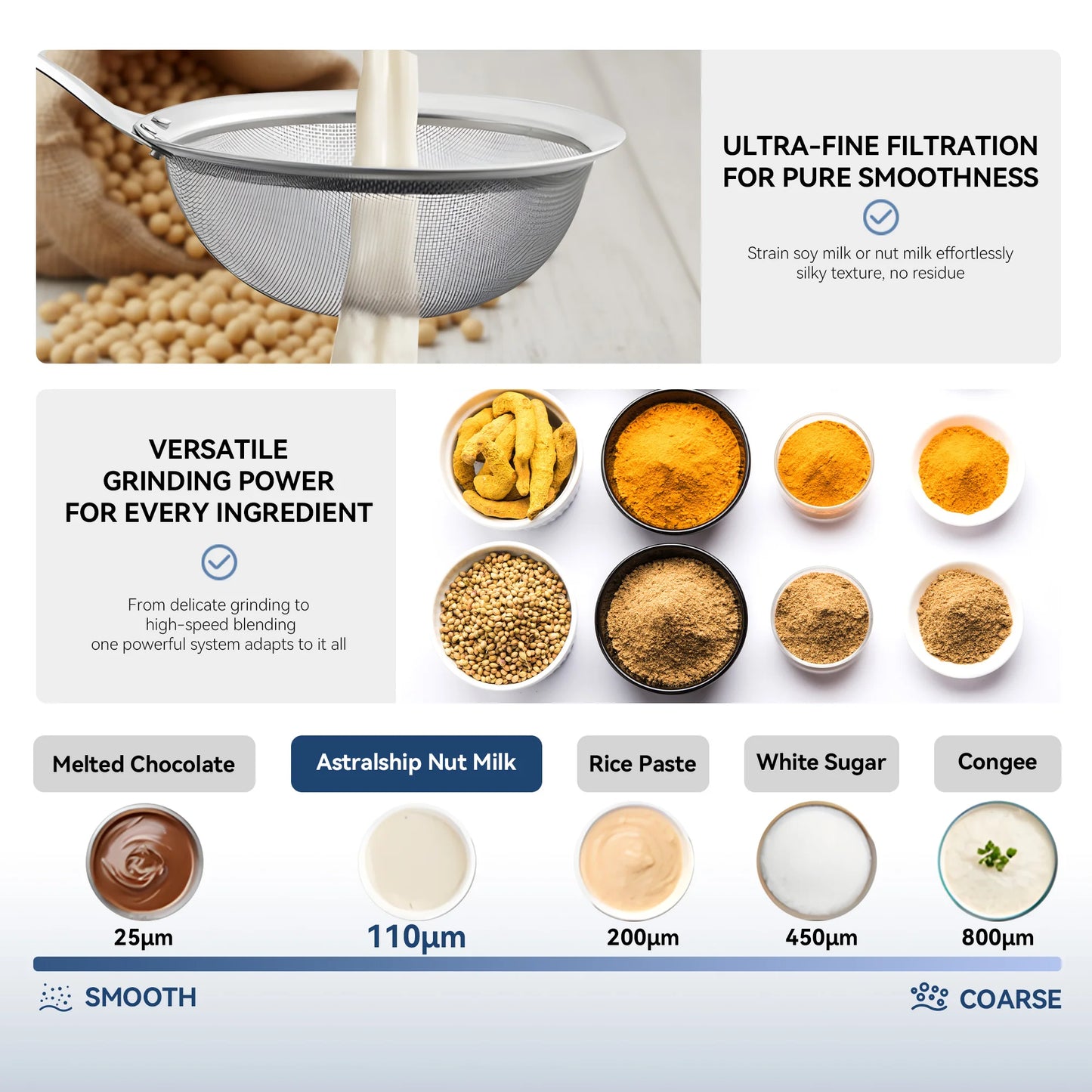 Astralship ASH01-B 1500W High Speed Countertop Blender 14 Presets Auto Clean