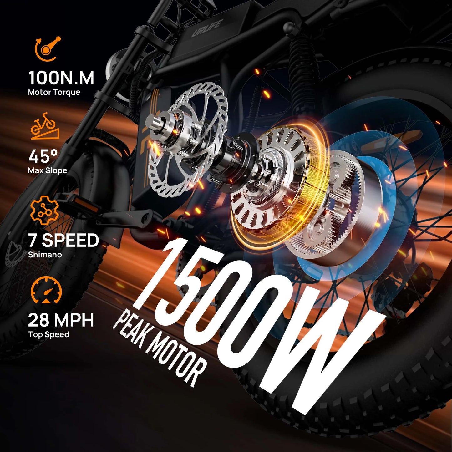 URLIFE T2 1500W EBike 48V 15.6Ah Battery 28 MPH Range Fat Tire
