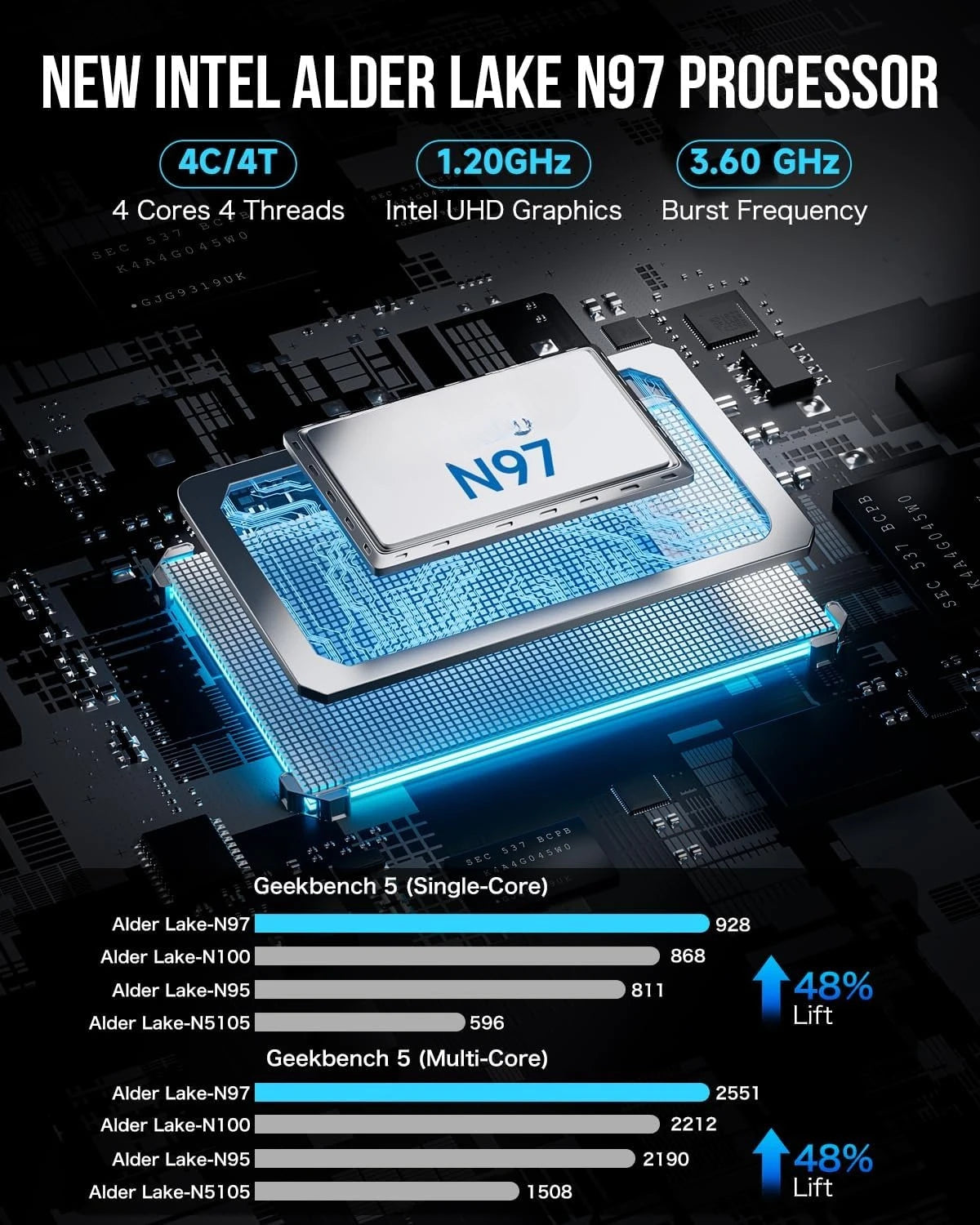 Hignconcerned Mini PC N97 Turbo 3.6GHz 12GB DDR5 512GB SSD
