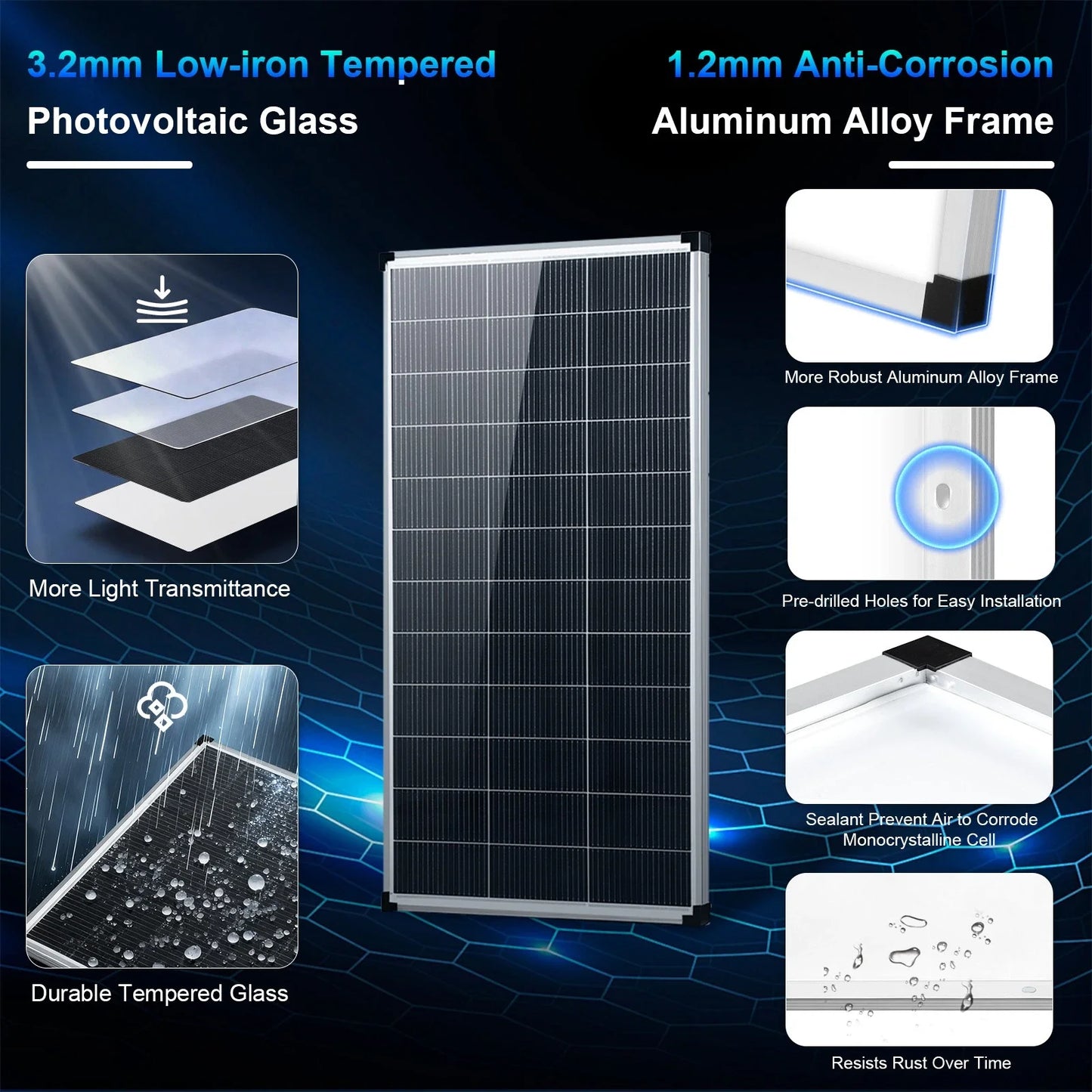 AeternaSol 200W N Type Monocrystalline Solar Panel Kit Off Grid PV System