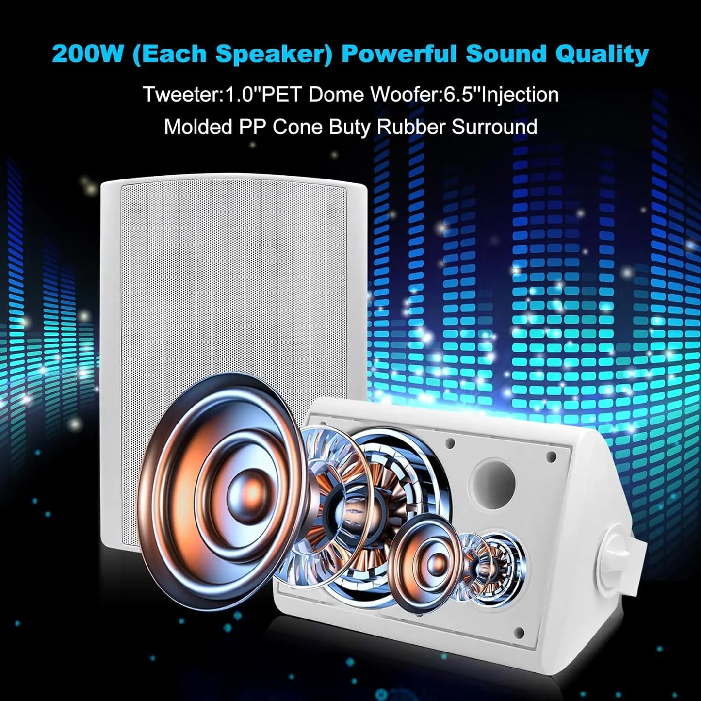 Herdio Indoor Outdoor Bluetooth Speakers Wall Mount 2 Pack