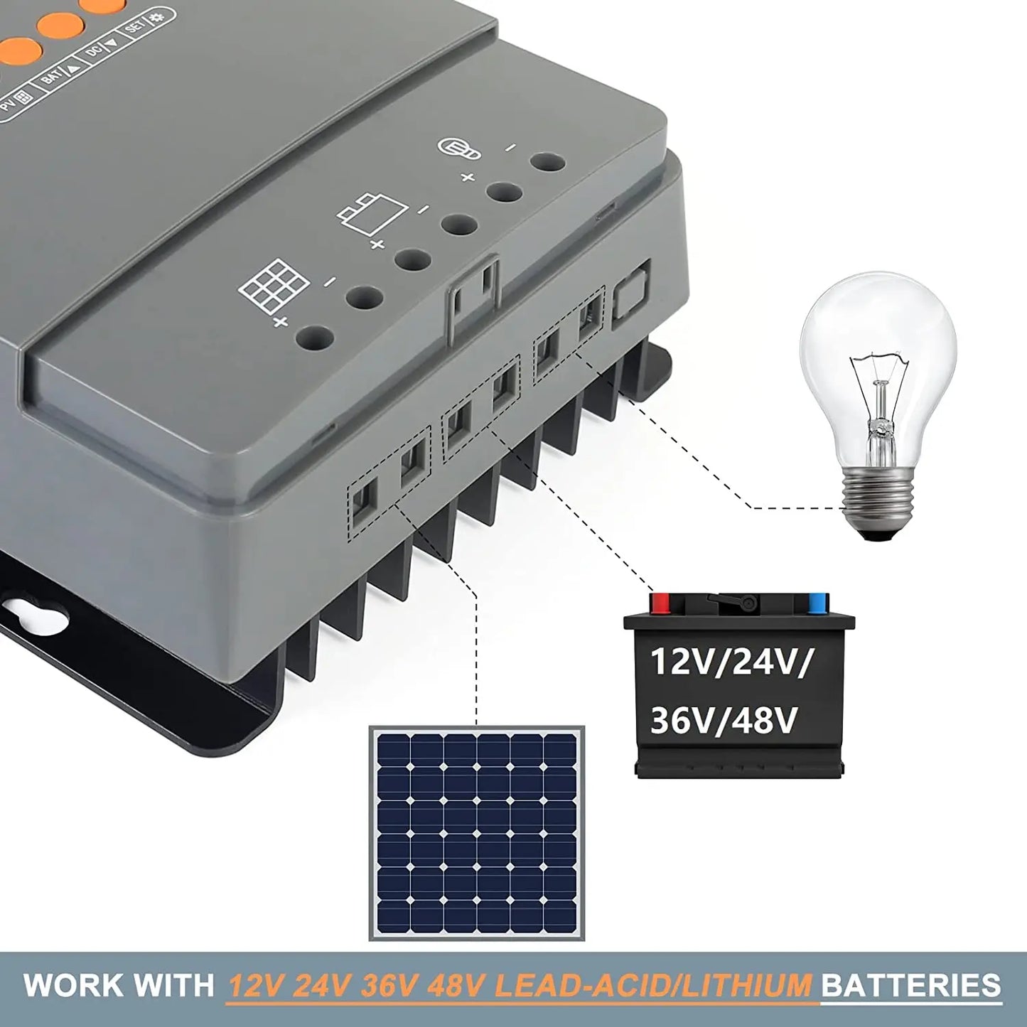 PowMr MPPT 60A Solar Charge Controller 12V 24V 36V 48V LiFePO4 Auto