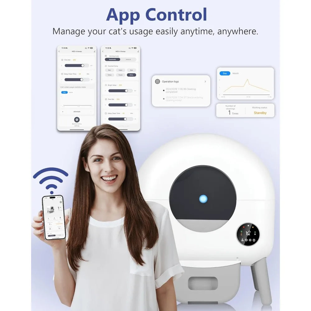 Hangzhou Huanyu Technology CoLtd 103L Automatic Self Cleaning Litter Box