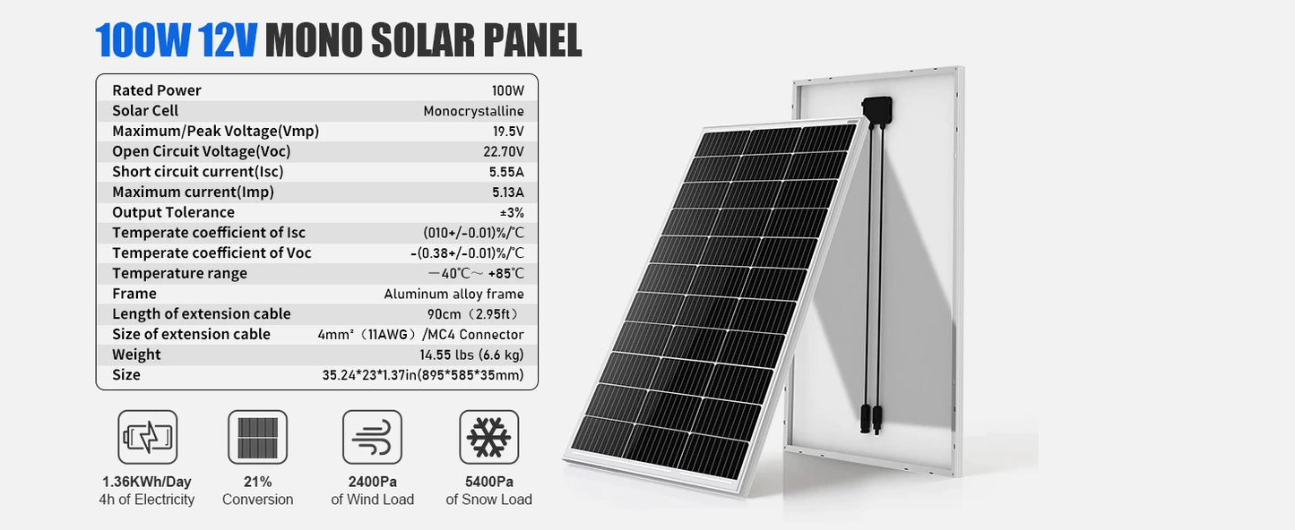 ECO-WORTHY 200W Solar Panel Kit 2x100W With 1100W Inverter