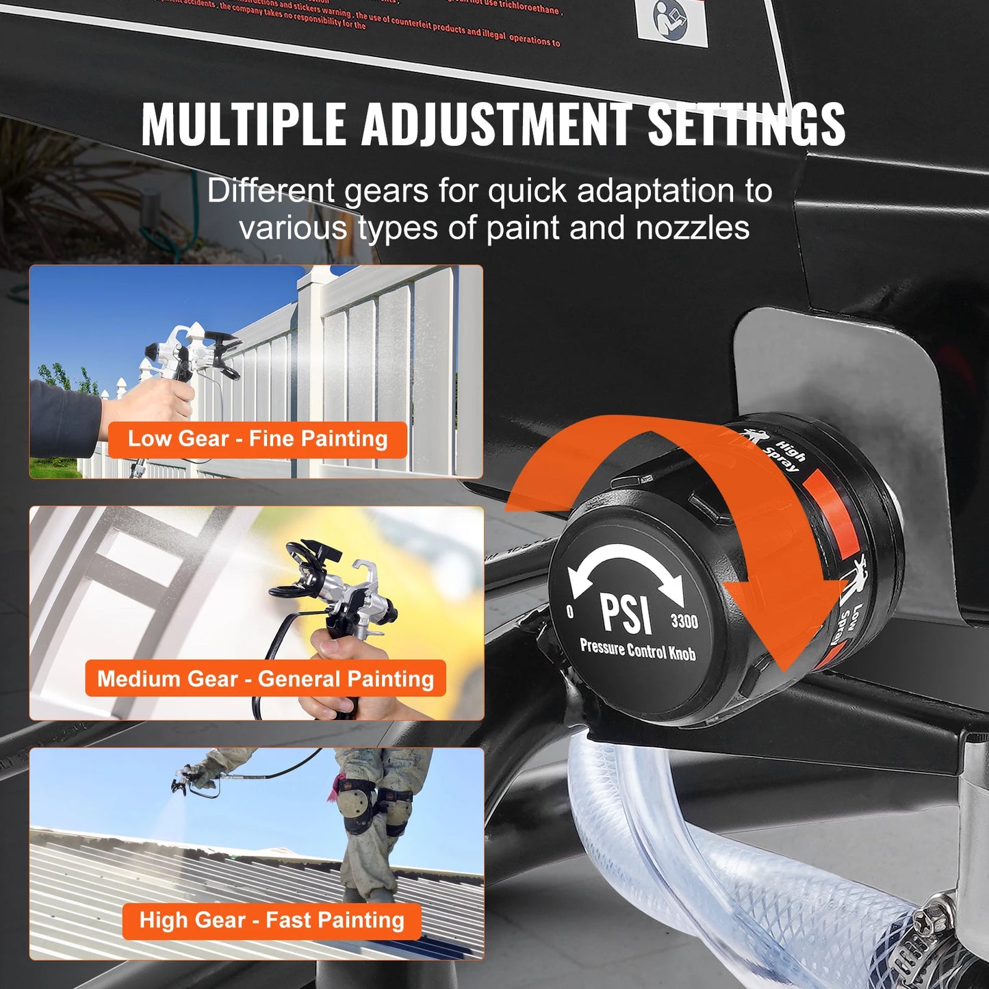 SucceBuy Airless Paint Sprayer 750W 3000 PSI High Efficiency Electric