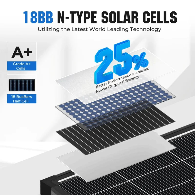 AeternaSol 400W 12V N Type Monocrystalline Solar Panel High Efficiency