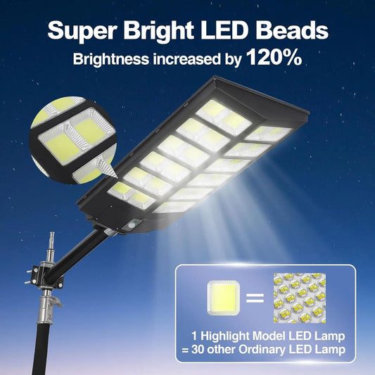 HiMISS 5000W Solar Street Light Parking IP67 Dusk to Dawn