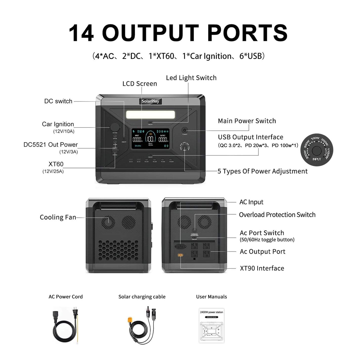 SOLARPLAY Q2501 Portable Power Station 2160Wh LiFePO4