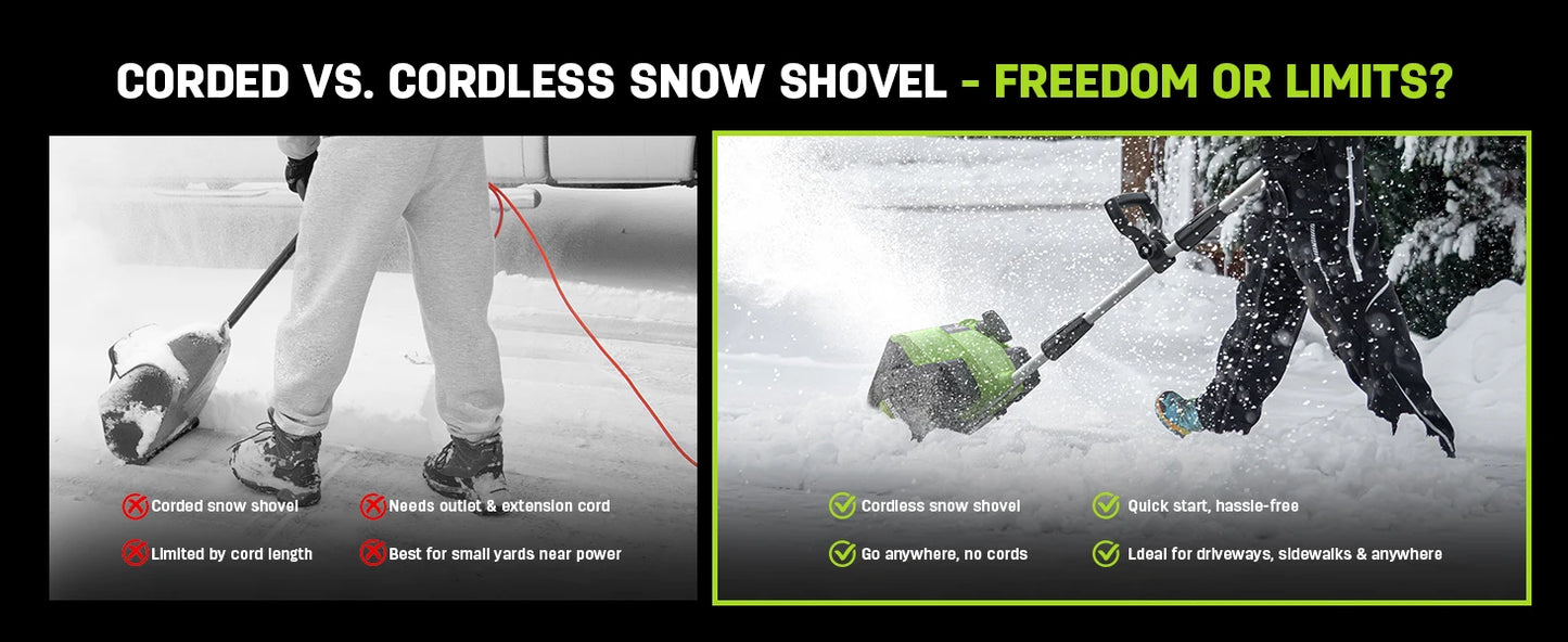 Deli 21V Cordless Snow Shovel With 4Ah Battery Performance