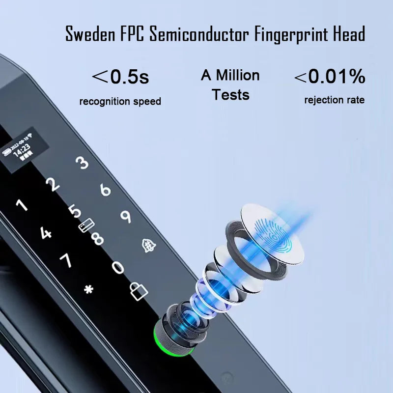 YKESDL 3D Face ID Door Lock With Camera Fingerprint
