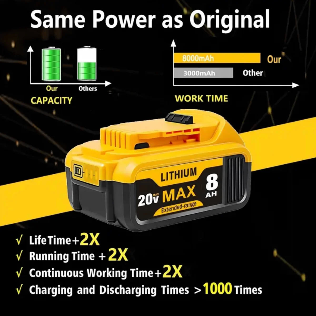 Blawhi 20V Li-Ion Replacement Battery For Dewalt Tools