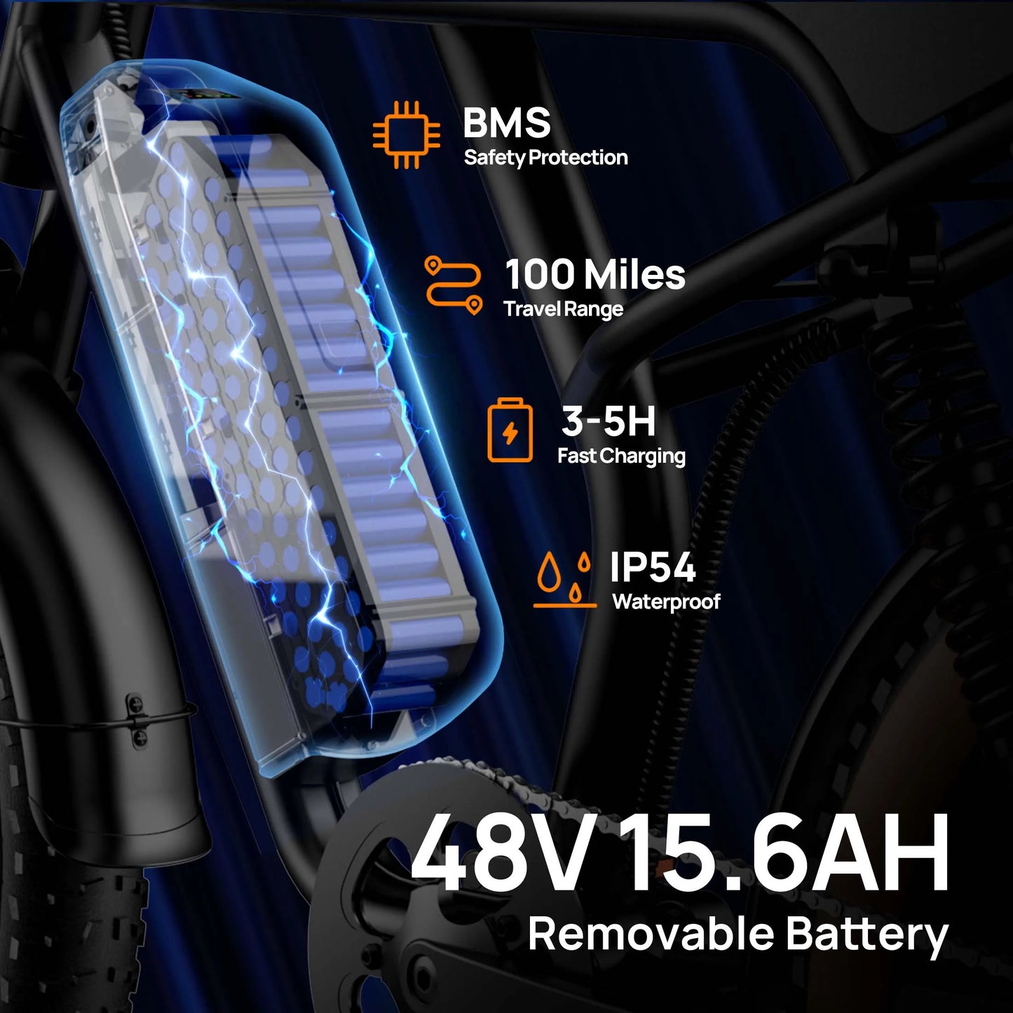 URLIFE T2 1500W EBike 48V 15.6Ah Battery 28 MPH Range Fat Tire
