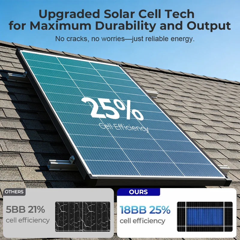 AeternaSol 400W 12V N Type Monocrystalline Solar Panel High Efficiency