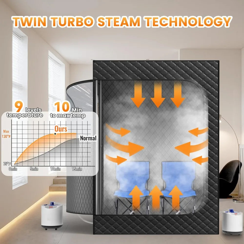 Patio, Lawn&Garden 2 Person Portable Steam Sauna for Home, 1 or 2 Person Full Body Home Spa with 2 Foldable Chairs,9 Levels of