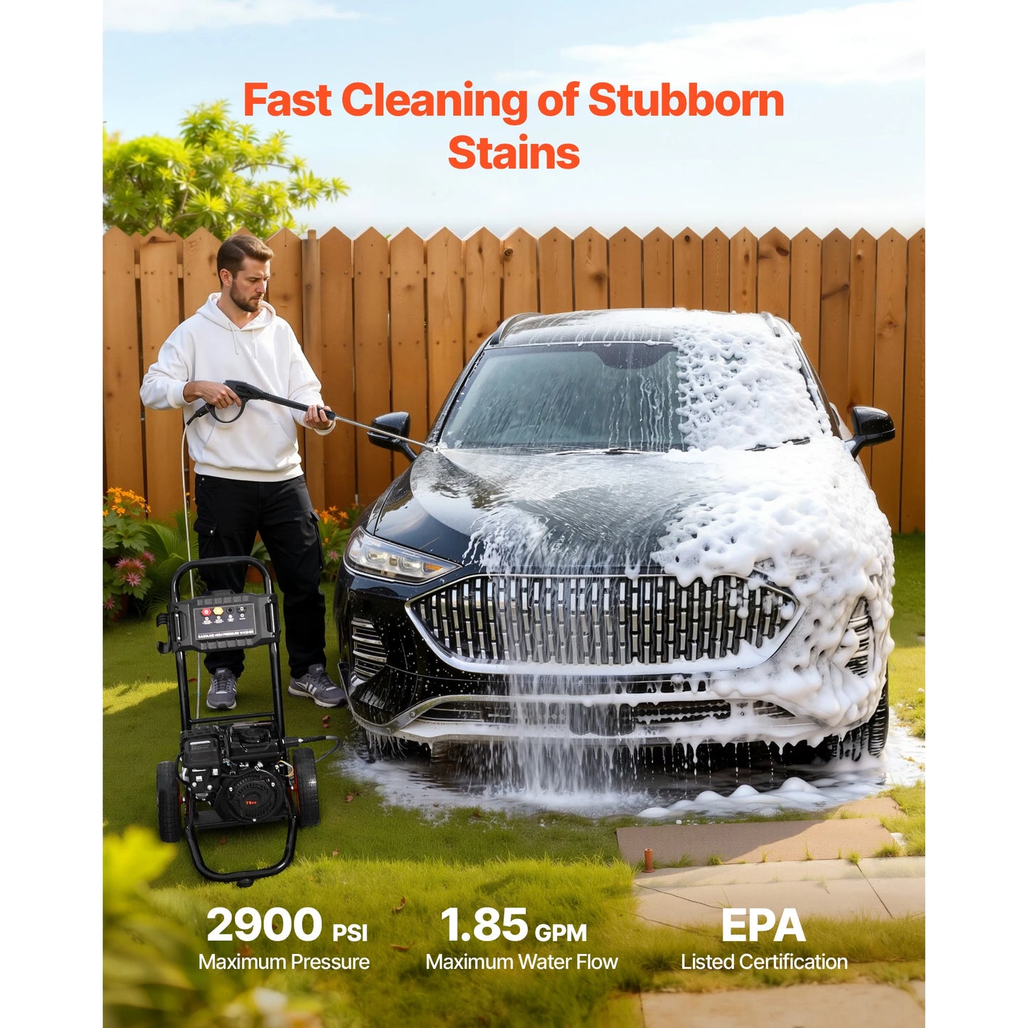 SucceBuy Gas Pressure Washer 2900 3600 PSI 1.85 2.6 GPM