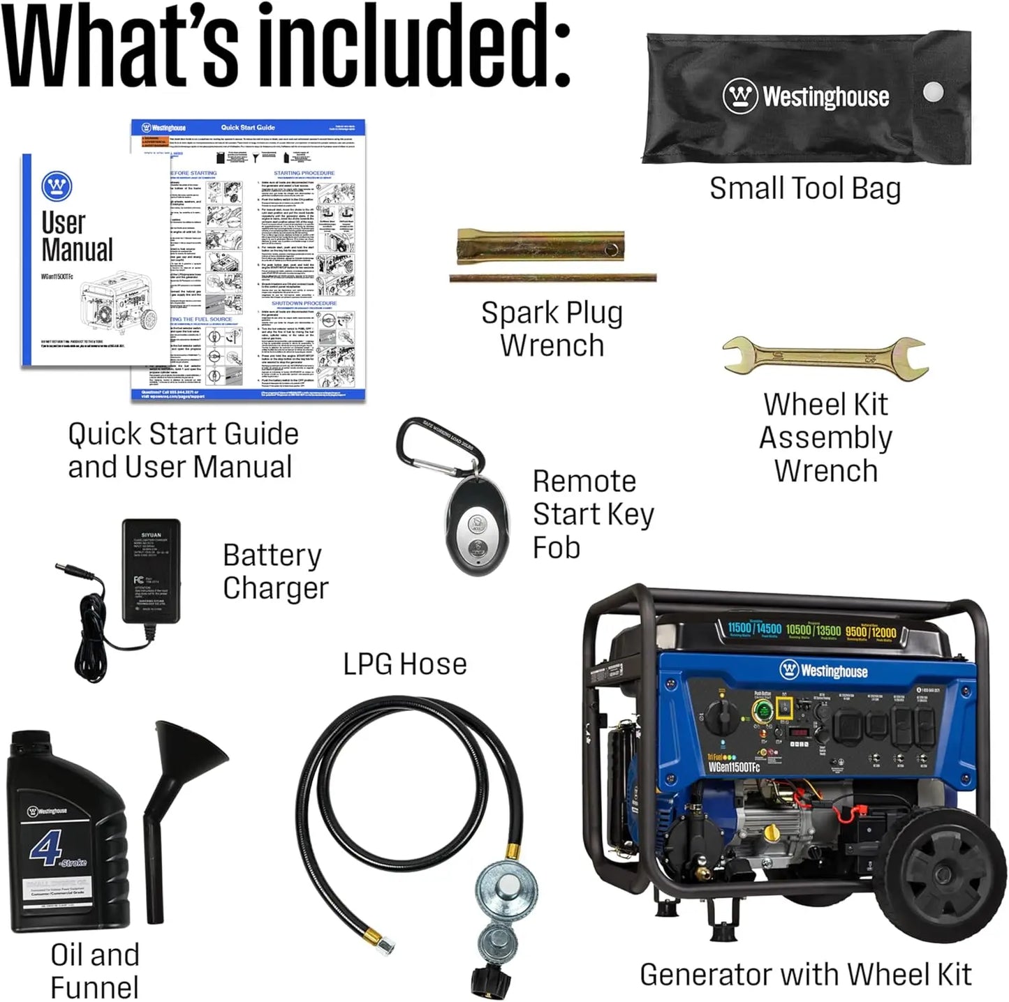 Tri Fuel Home Backup Portable Generator 14500 Peak Watt