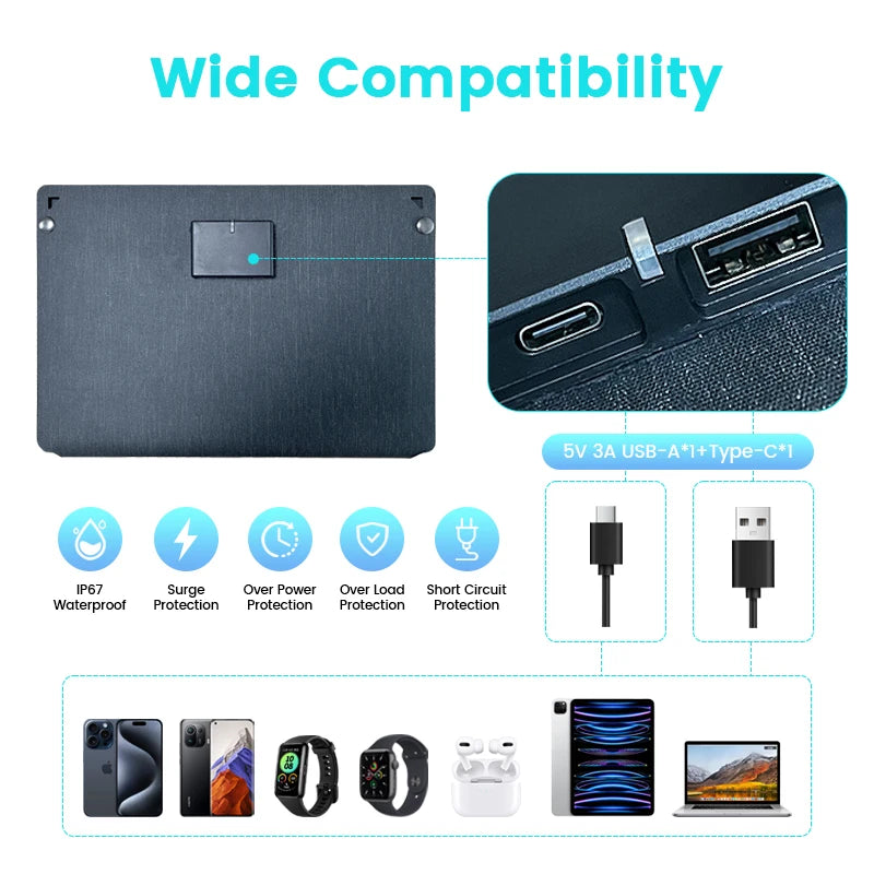 CTOLITY Portable Solar Panel Kit With MPPT 18V Foldable