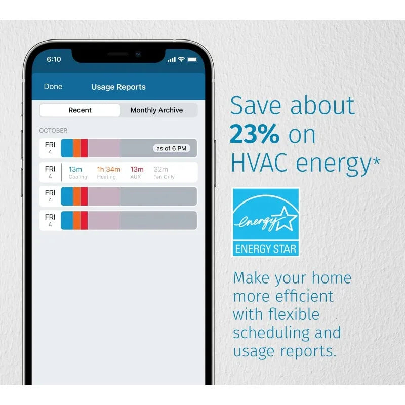 Origin Sensi Touch 2 Smart Thermostat Touchscreen Display