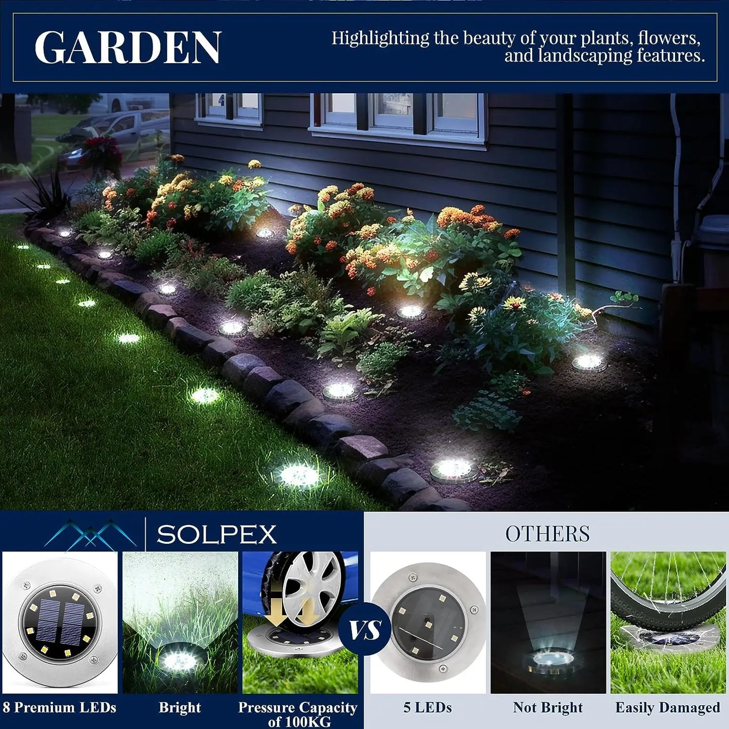 KPSTEK Solar Lights Outdoor 8 LED Landscape Pathway Garden