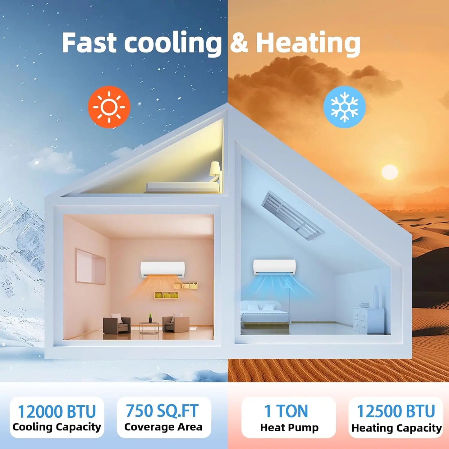 XMSJH 12000 BTU Mini Split Air Conditioner And Heater