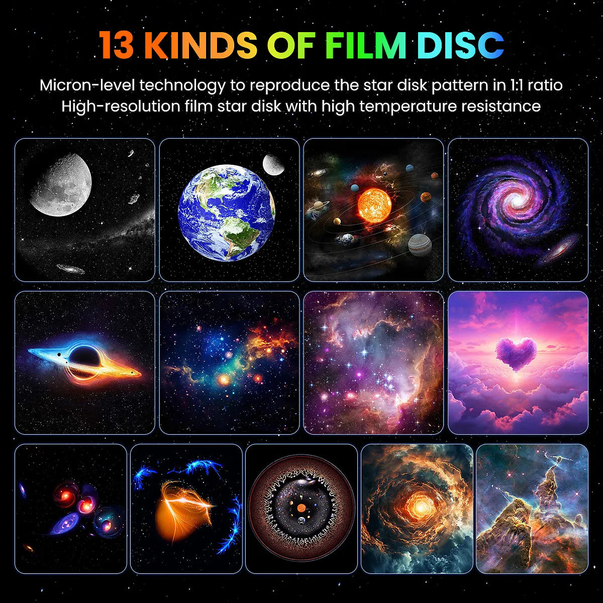 Mexllex Galaxy Starry Planetarium Projector Led Night Light