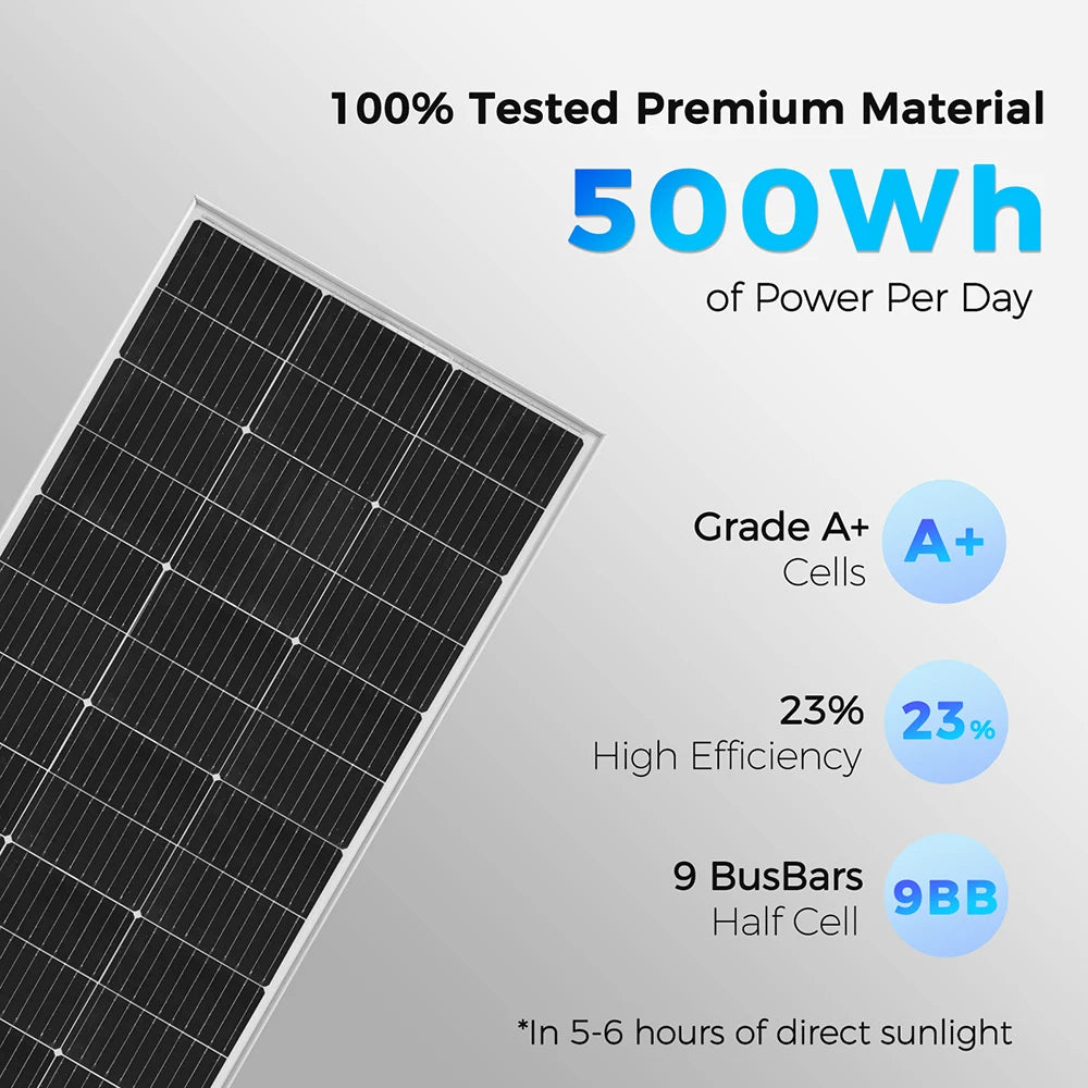 BOGUANG 150W 18V Solar Panel For Off Grid Battery Charging