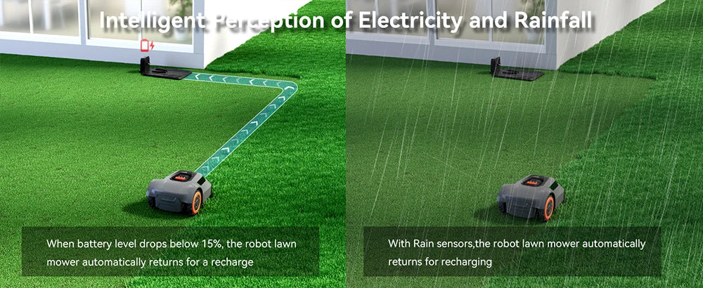 Redkey C TOF Robot Lawn Mower MGC1000 Automatic Charging