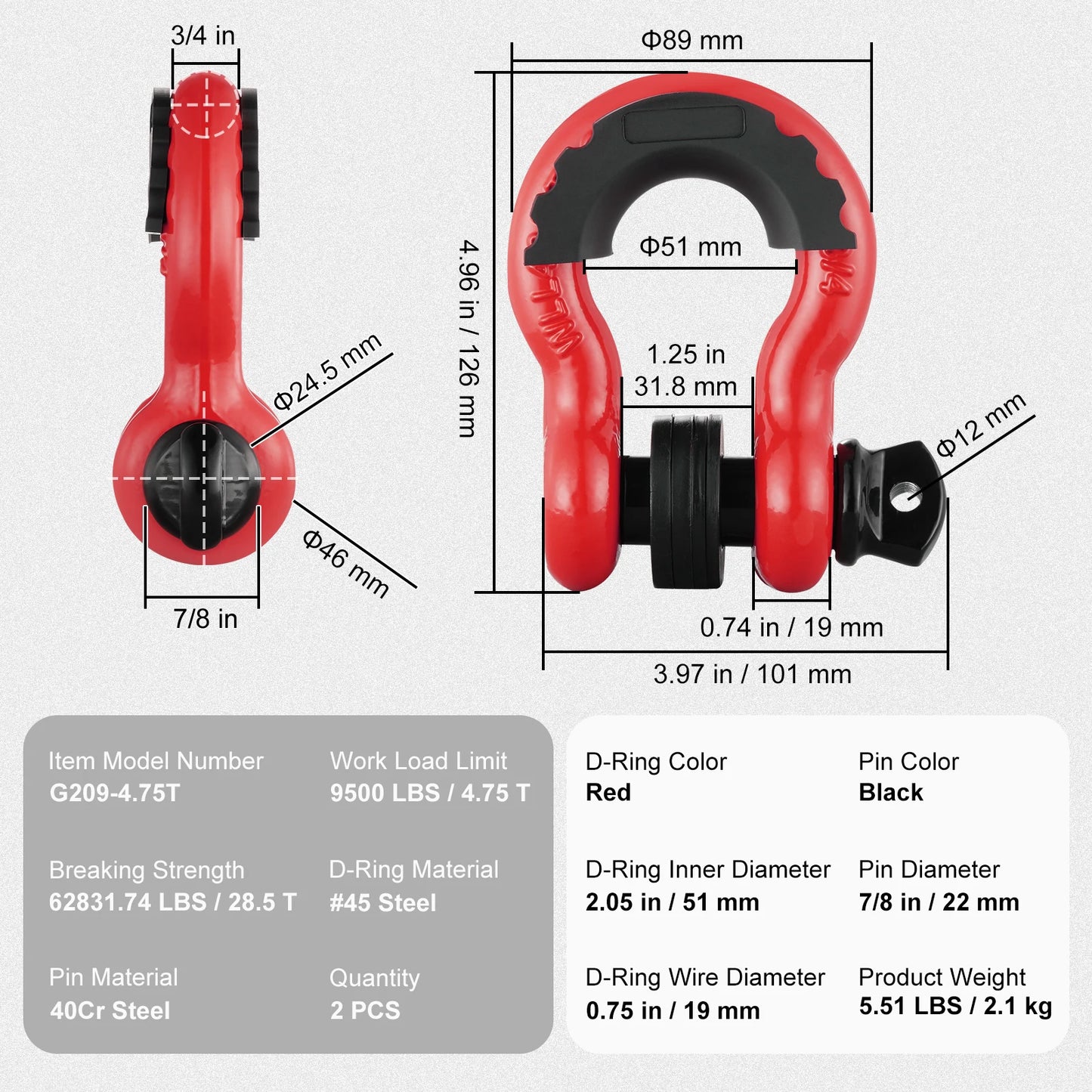 2 Pack D Ring Shackle 62832 Pounds Break Strength Isolator