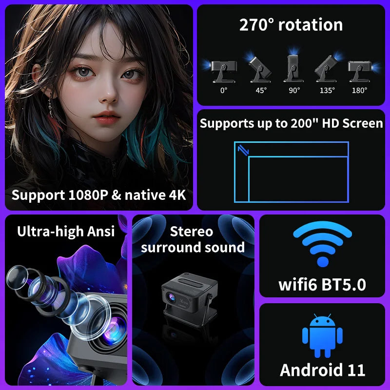 Xnano Portable Projector Android 11 Smart Home Cinema