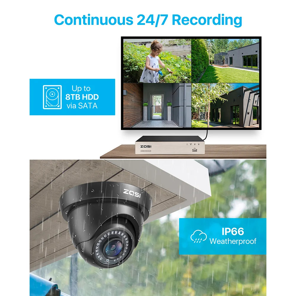 ZOSI 8 Channel Security Camera System H265 Plus 5MP Lite DVR