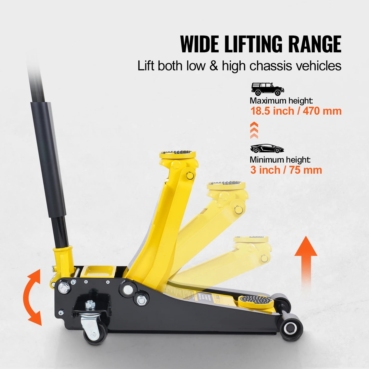 SucceBuy Low Profile Floor Jack Heavy Duty Hydraulic Car Jack