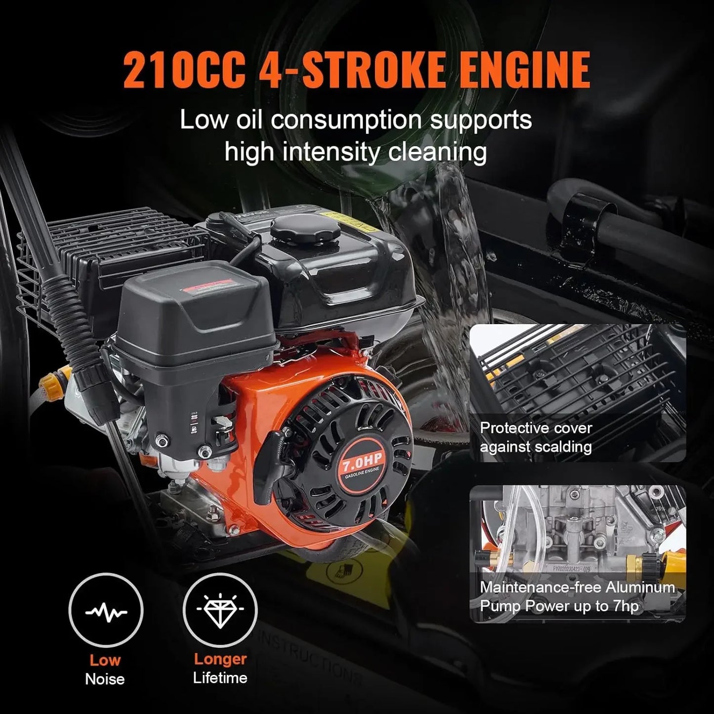 Gas Powered Pressure Washer 3400 PSI 2.6 GPM With Nozzles