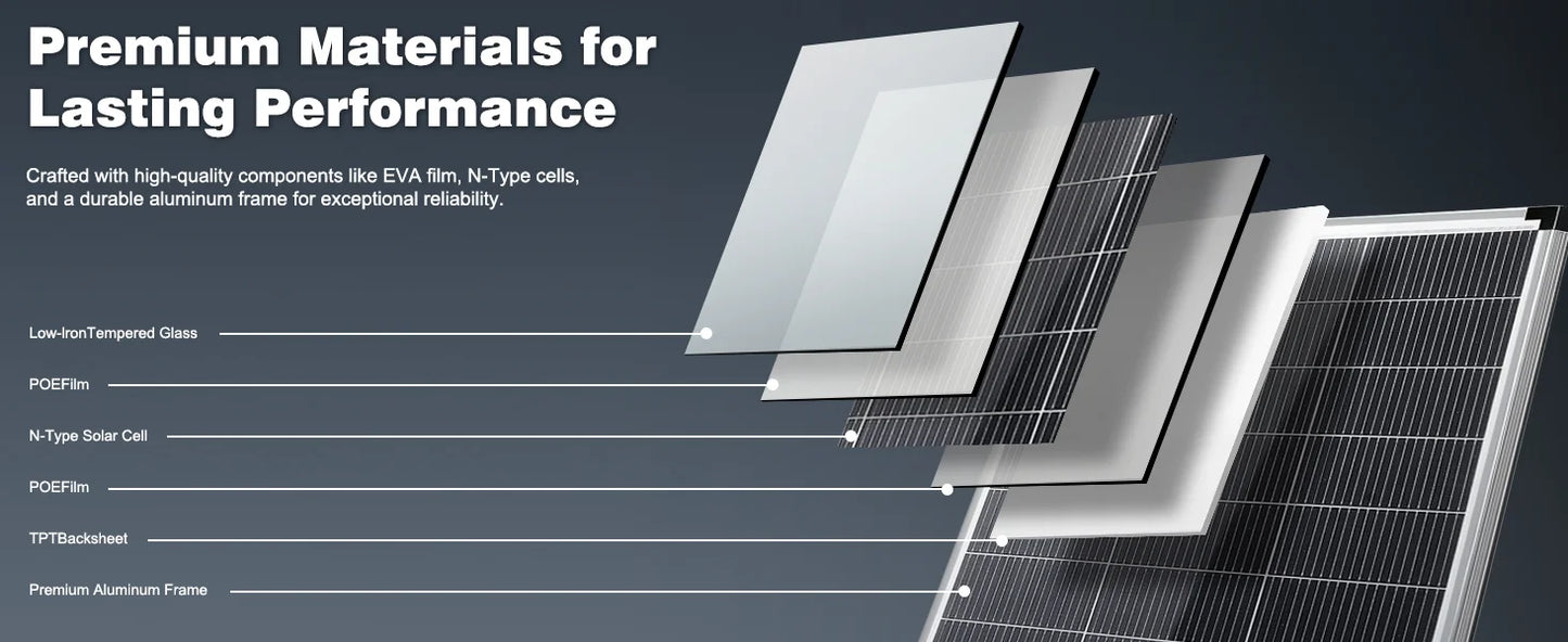 AeternaSol 200W N Type Monocrystalline Solar Panel Kit Off Grid PV System