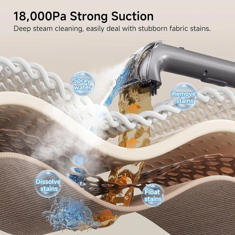 High-concerned Portable Carpet Cleaner With Steam Heating System 18KPa Powerful Suction 2 In 1 Upholstery And Car Cleaner