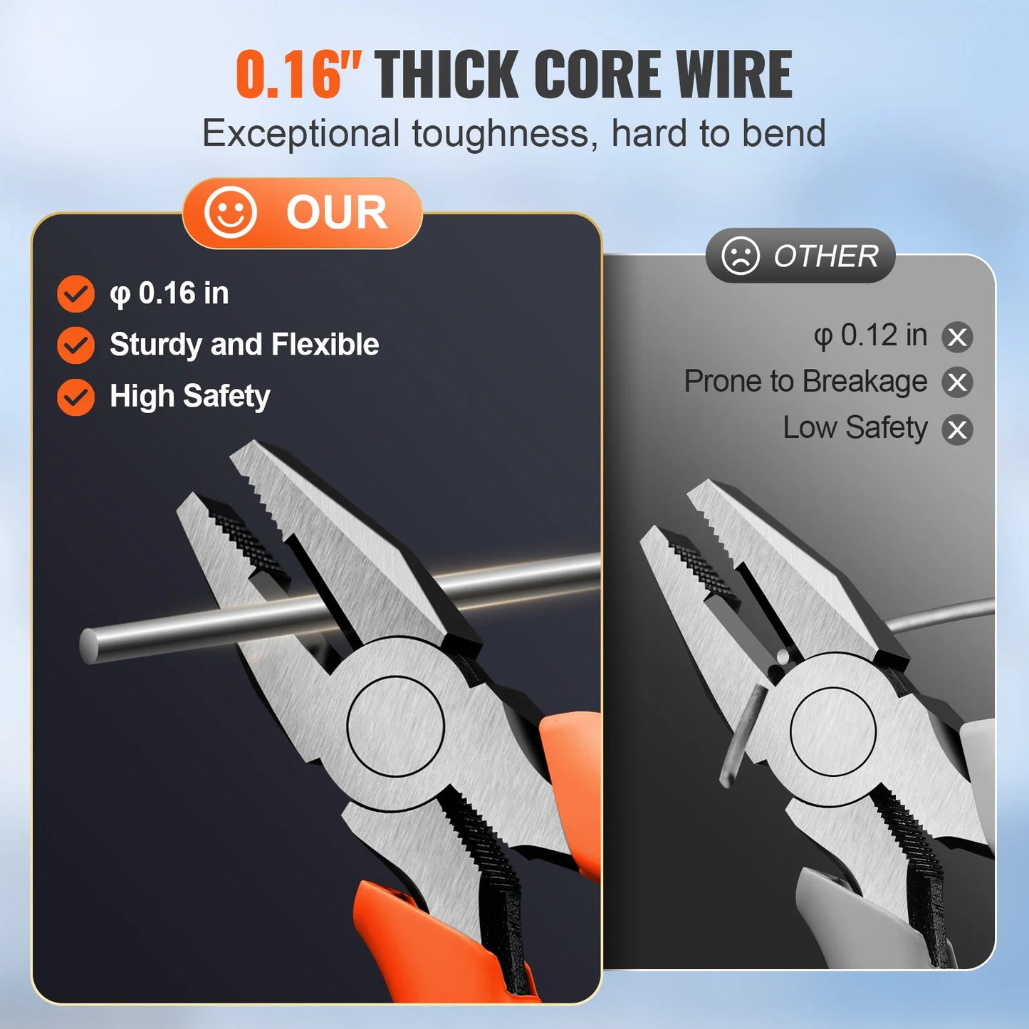 VEVOR Razor Wire Barbed Fence Fencing Double Spiral Galvanized Roll