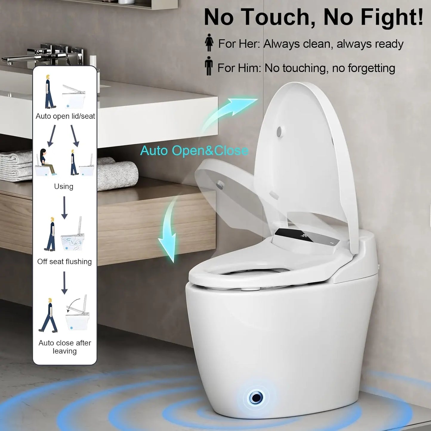 XMSJ Smart Toilet With Heated Seat Night Light Auto Flush