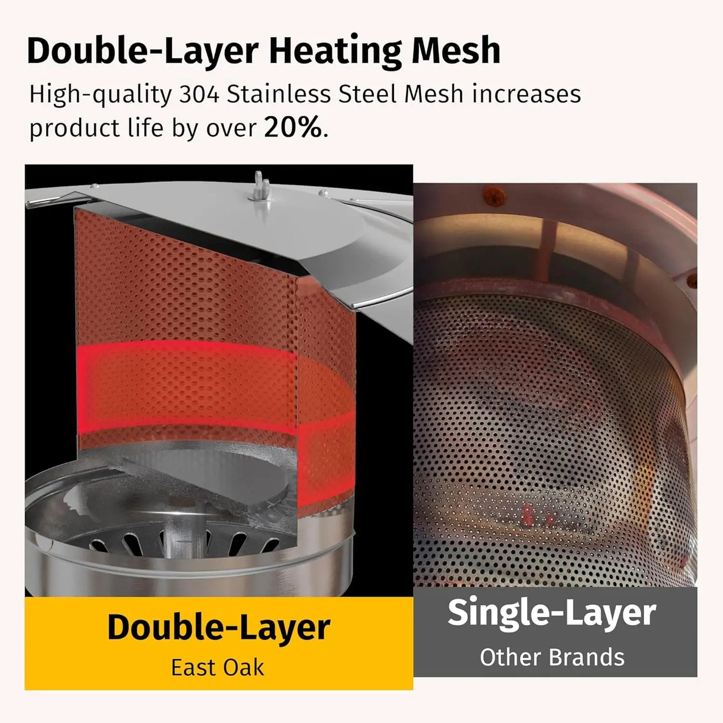 XMSJ 48000 BTU Patio Heater With Round Table Design