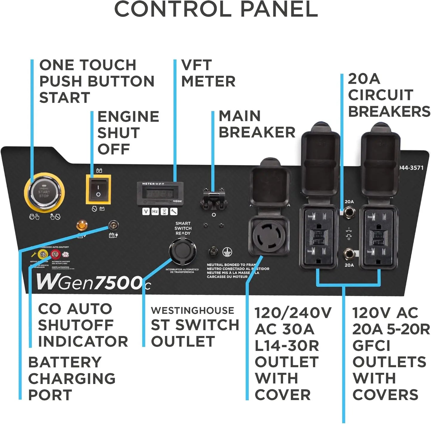 9500 Peak Watt Portable Generator With Remote Electric Start Auto Choke